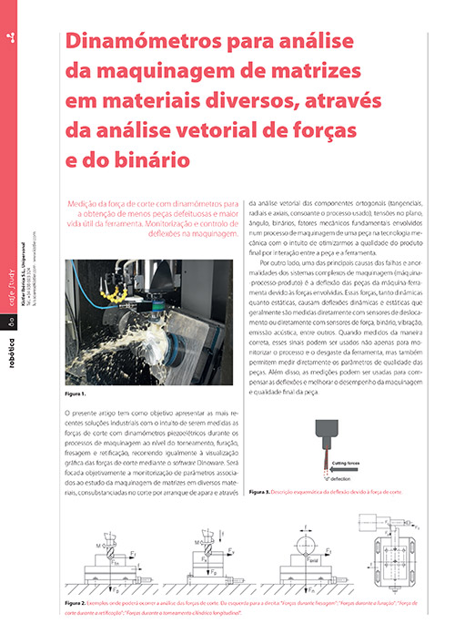 Artigo sobre Dinamómetros para análise
da maquinagem